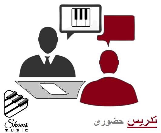 تدریس حضوری پیانو غرب تهران